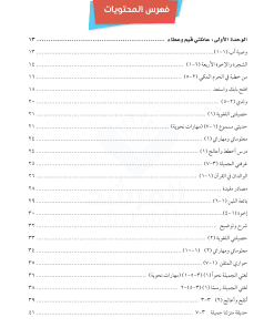 Alternative view of مذكرة اللغة العربية الصف السادس  الفصل الأول الجزء (أ)