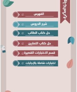 Alternative view of مذكرة اللغة الإنجليزية الصف السادس متوسط الفصل الأول