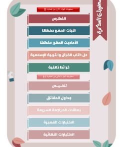 Alternative view of مذكرة التربية الإسلامية والقرآن الكريم الصف السادس  الفصل الأول الجزء (أ)