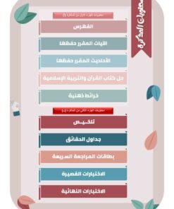 Alternative view of مذكرة التربية الإسلامية والقرآن الكريم الصف السادس  الفصل الأول الجزء (ب)