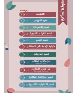 Alternative view of مذكرة اللغة الإنجليزية الصف السابع متوسط الفصل الاول