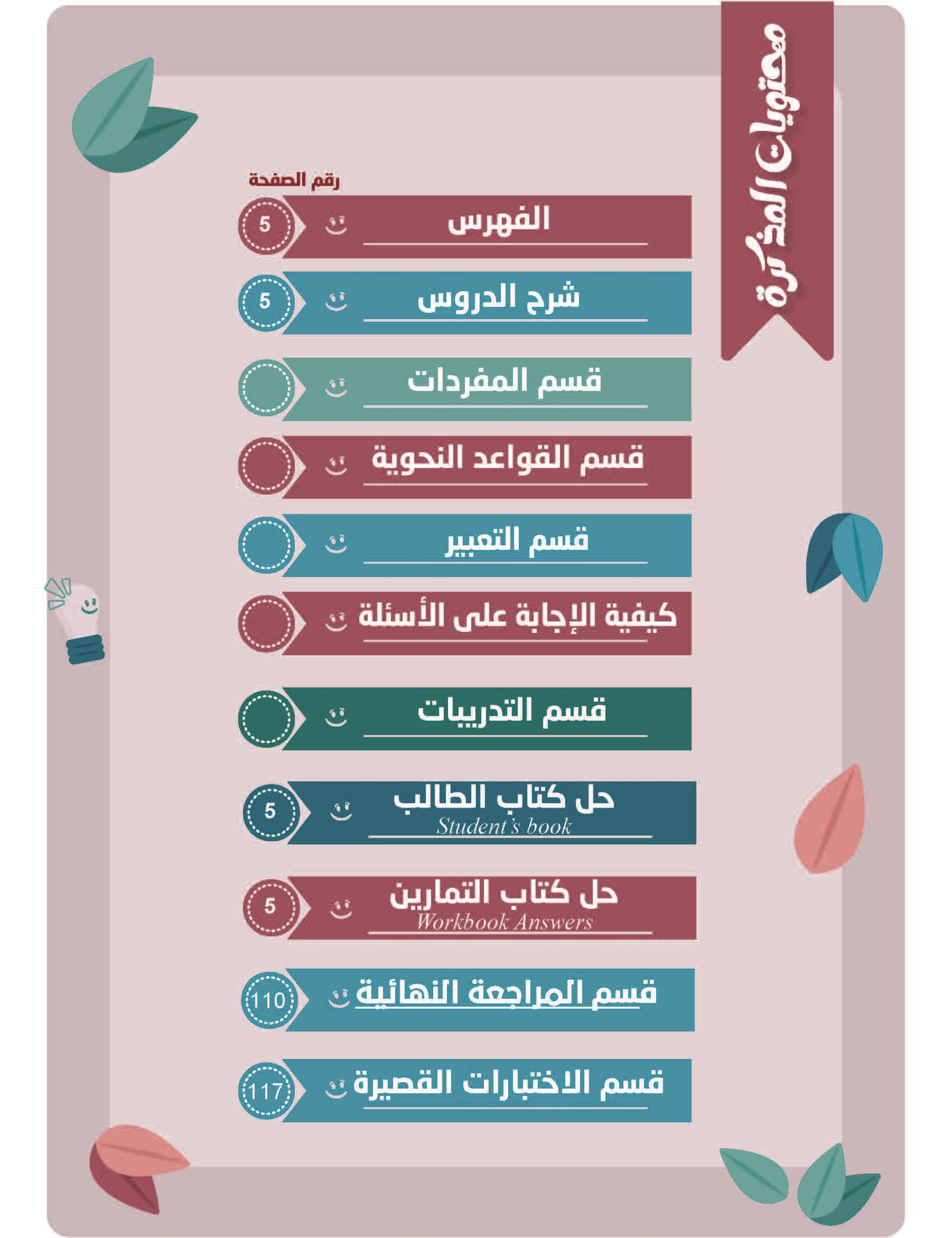مذكرة اللغة الإنجليزية الصف السابع متوسط الفصل الاول - الصورة 2