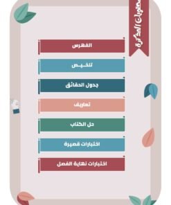 Alternative view of مذكرة اجتماعيات الصف السابع  الفصل الأول