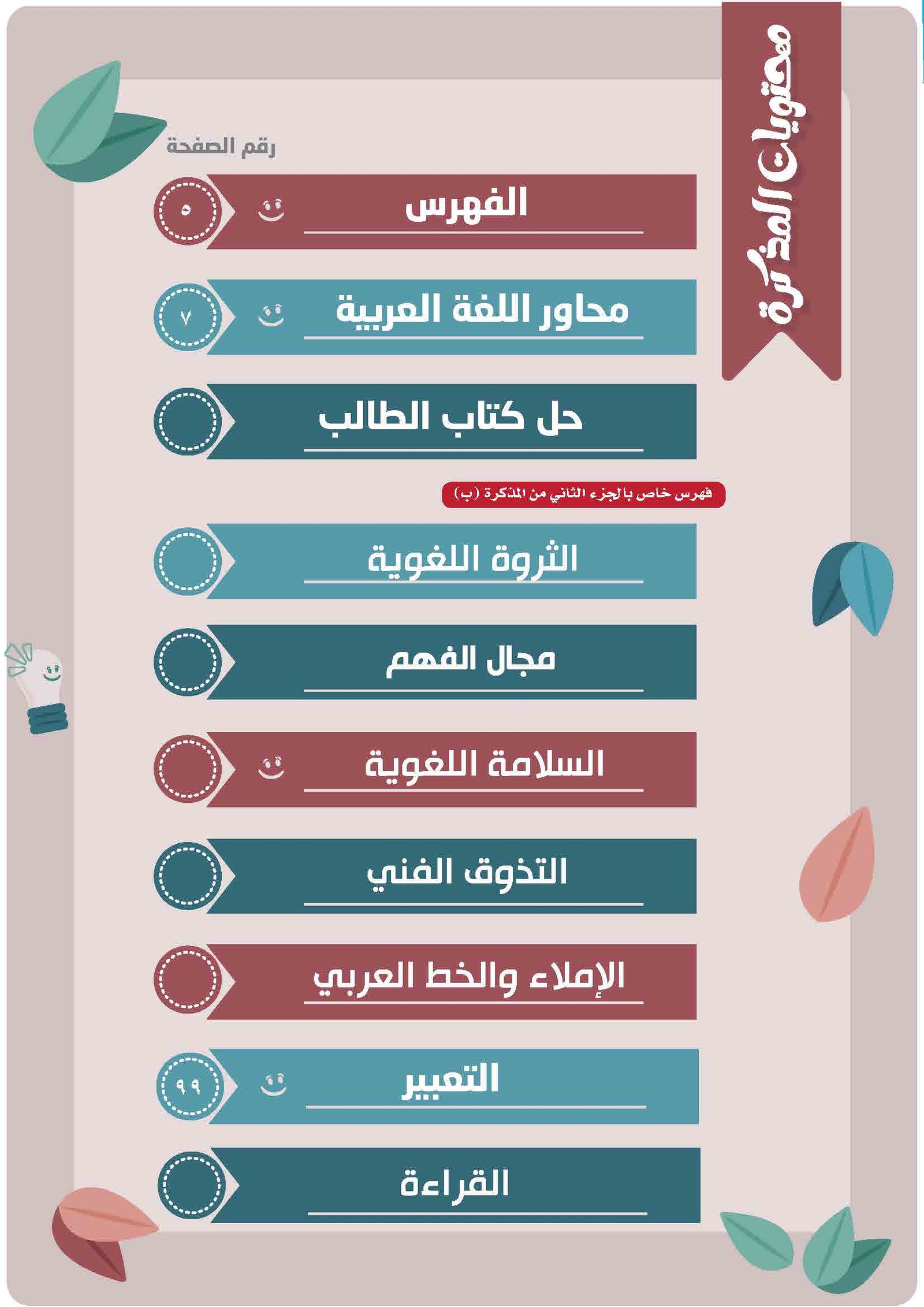 مذكرة اللغة العربية الصف الثامن الفصل الأول الجزء (ب) - الصورة 2