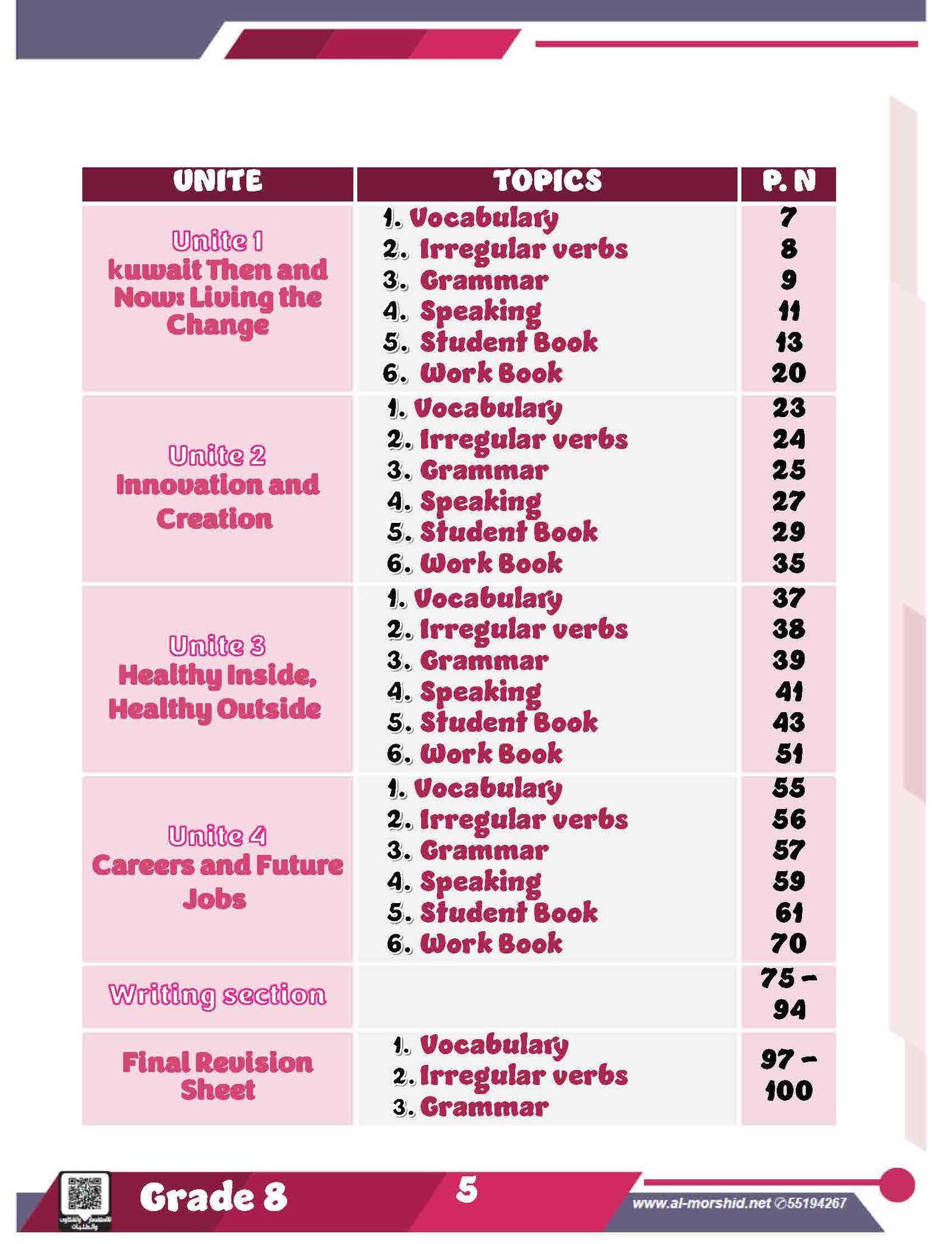 مذكرة اللغة الإنجليزية الصف الثامن متوسط الفصل الأول - الصورة 2
