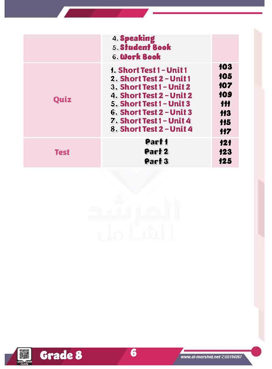 مذكرة اللغة الإنجليزية الصف الثامن متوسط الفصل الأول - الصورة 3