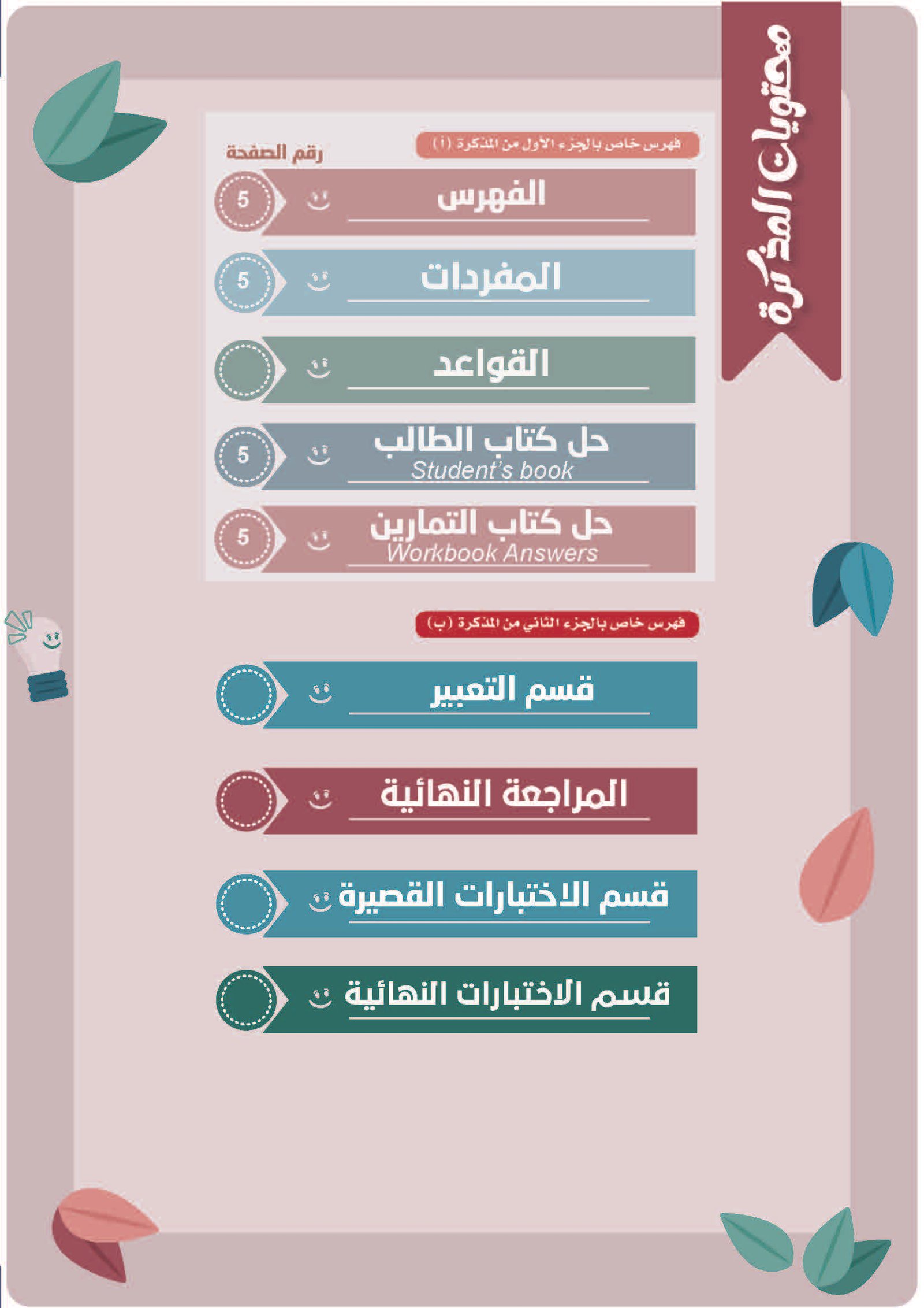 مذكرة اللغة الإنجليزية الصف التاسع متوسط الفصل الأول الجزء (ب) - الصورة 2