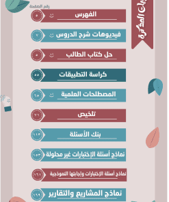 Alternative view of مذكرة الفيزياء الصف العاشر  الفصل الأول