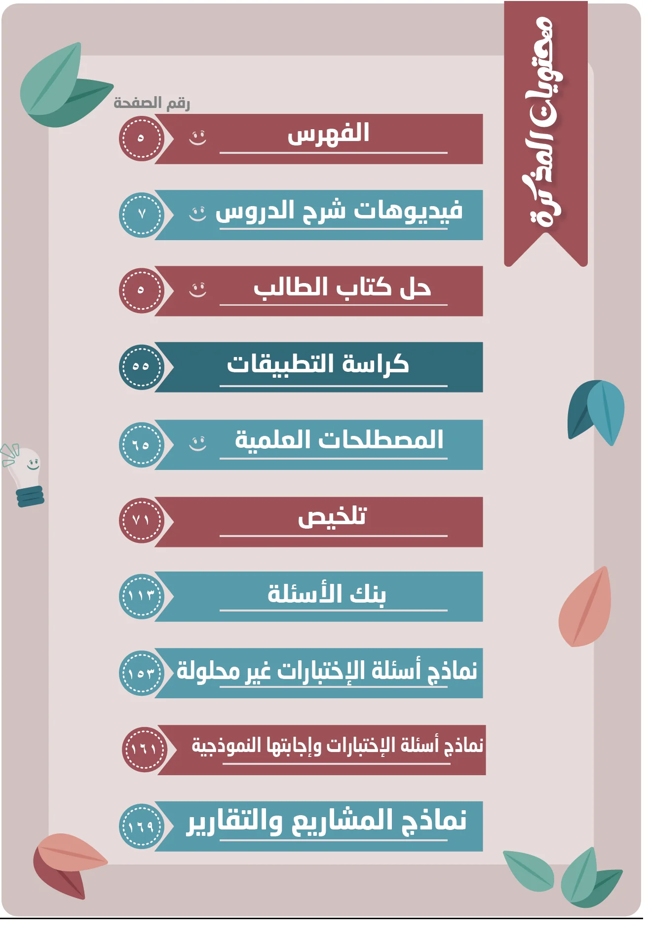 ⁦مذكرة الفيزياء الصف العاشر  الفصل الأول⁩ - الصورة ⁦2⁩