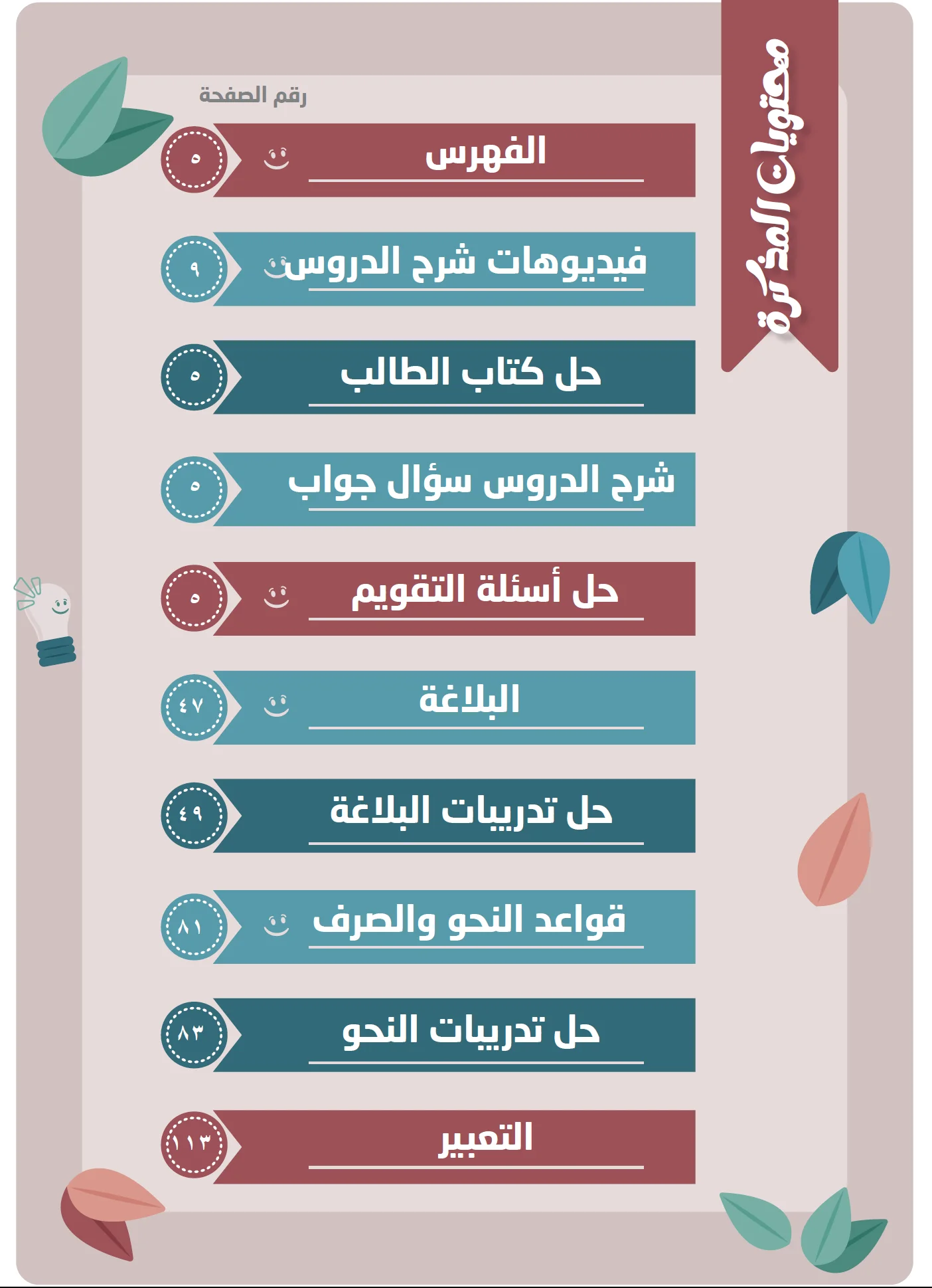 ⁦مذكرة اللغة العربية الصف العاشر  الفصل الأول الجزء (ب)⁩ - الصورة ⁦2⁩