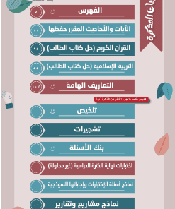 Alternative view of مذكرة التربية الإسلامية والقرآن الكريم الصف الحادي عشر  الفصل الاول الجزء (ب)