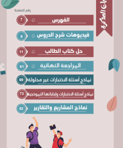 Alternative view of مذكرة رياضيات الطالب الصف الثاني عشر  الفصل الأول (أدبي)