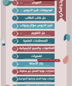 Alternative view of مذكرة الكيمياء الصف الثاني عشر  الفصل الأول