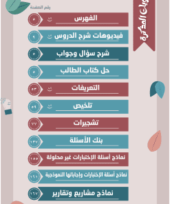 Alternative view of مذكرة اجتماعيات الصف العاشر  الفصل الأول