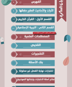 Alternative view of مذكرة التربية الإسلامية والقرآن الكريم الصف الثاني عشر  الفصل الأول الجزء (أ)