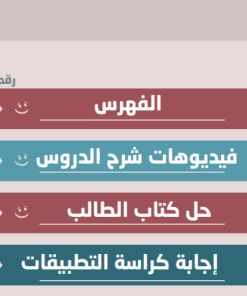 Alternative view of مذكرة الأحياء الصف العاشر  الفصل الأول الجزء (أ)