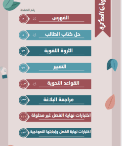 Alternative view of مذكرة اللغة العربية الصف الحادي عشر  الفصل الاول