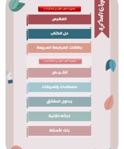 Alternative view of مذكرة العلوم الصف السادس  الفصل الأول الجزء (أ)