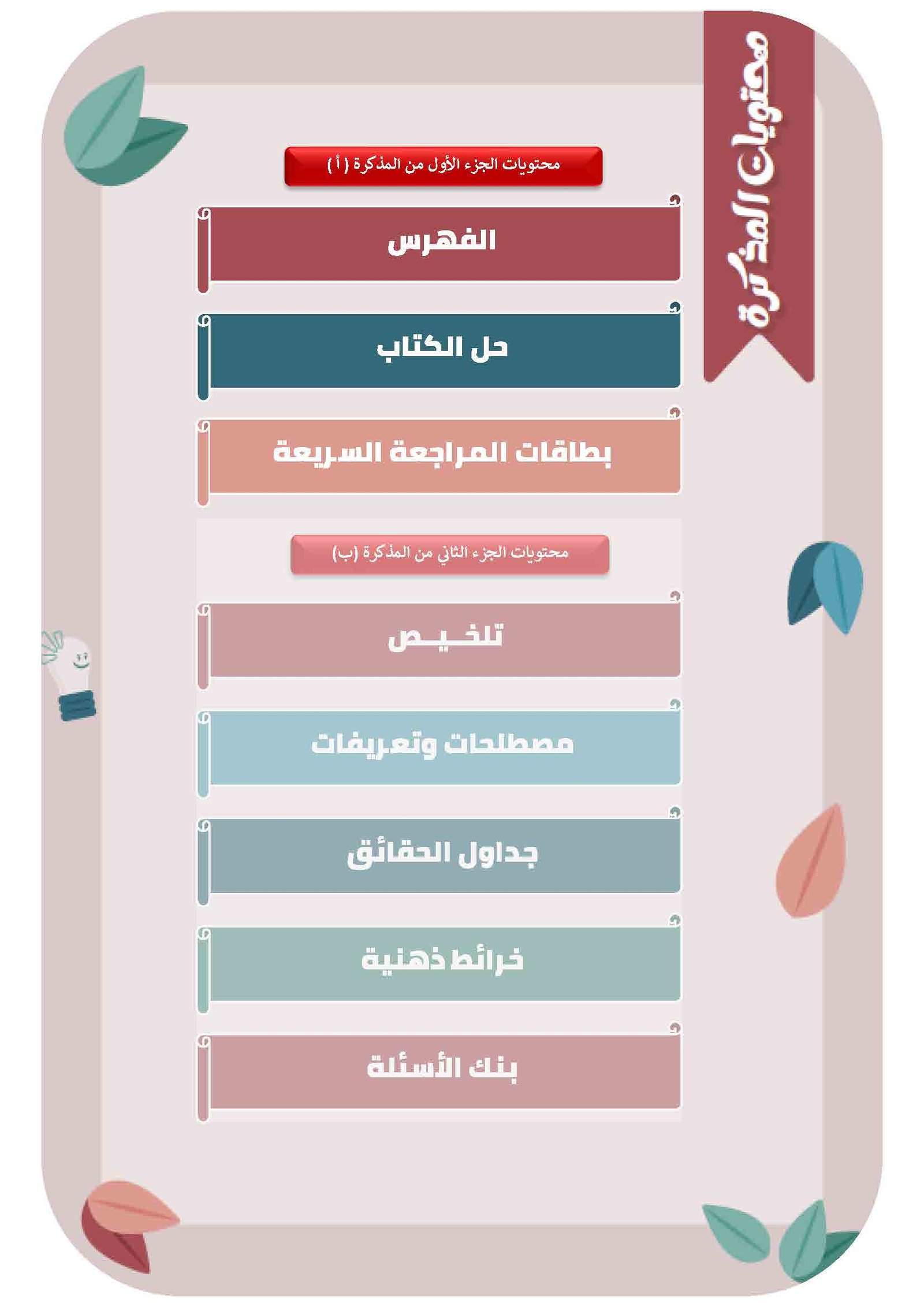 مذكرة العلوم الصف السادس الفصل الأول الجزء (أ) - الصورة 2