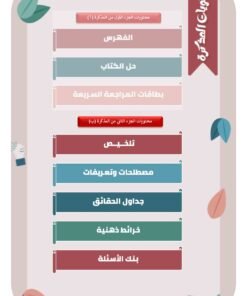 Alternative view of مذكرة العلوم الصف السادس  الفصل الأول الجزء (ب)