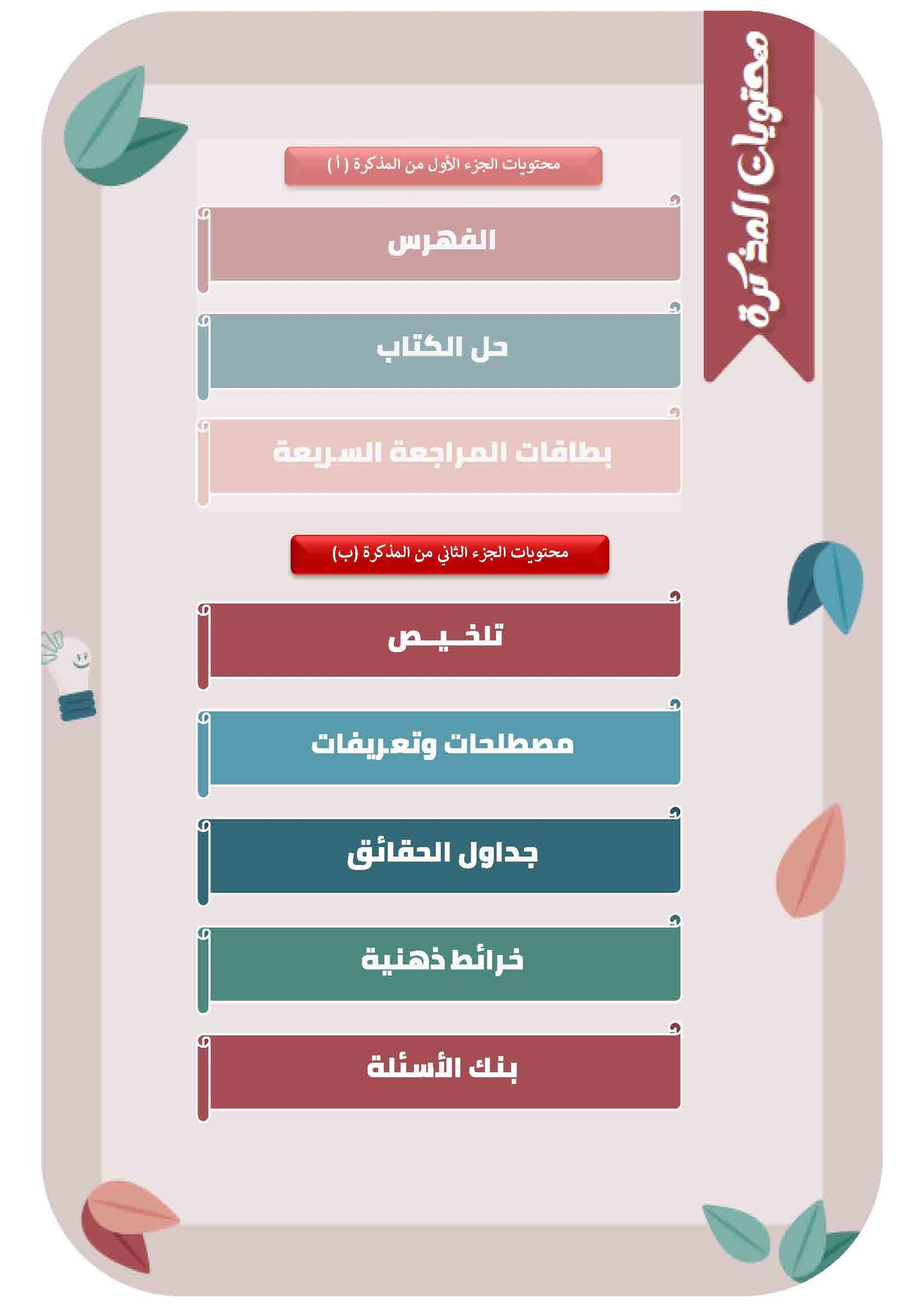 مذكرة العلوم الصف السادس الفصل الأول الجزء (ب) - الصورة 2