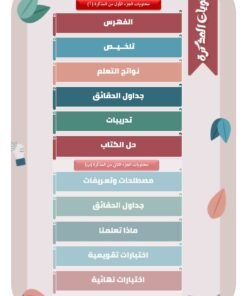 Alternative view of مذكرة العلوم الصف الثامن  الفصل الأول الجزء (أ)
