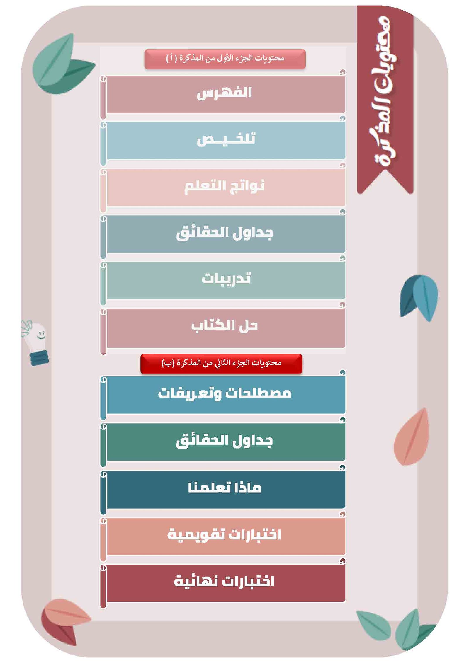 مذكرة العلوم الصف الثامن الفصل الأول الجزء (ب) - الصورة 2