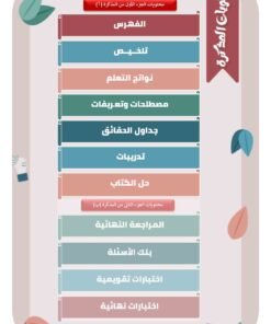 Alternative view of مذكرة العلوم الصف التاسع  الفصل الأول الجزء (أ)