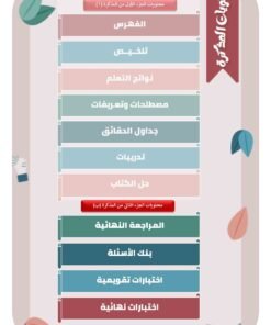 Alternative view of مذكرة العلوم الصف التاسع  الفصل الأول الجزء (ب)