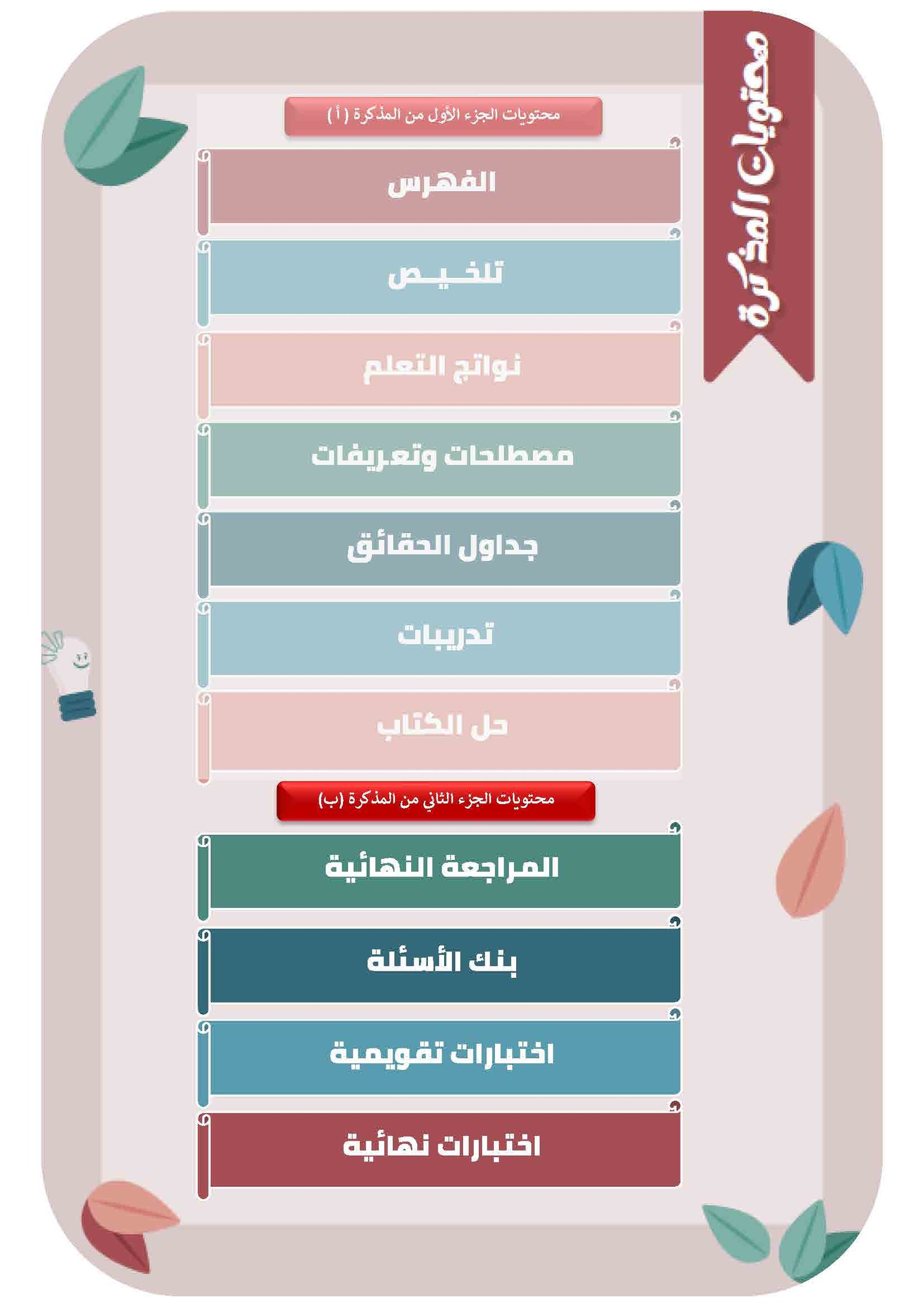 مذكرة العلوم الصف التاسع الفصل الأول الجزء (ب) - الصورة 2