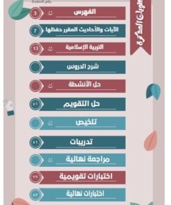 Alternative view of مذكرة التربية الإسلامية والقرآن الكريم الصف التاسع