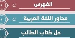 Alternative view of مذكرة اللغة العربية الصف التاسع  الفصل الأول الجزء (أ)