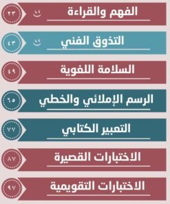 Alternative view of مذكرة اللغة العربية الصف التاسع  الفصل الأول الجزء (ب)